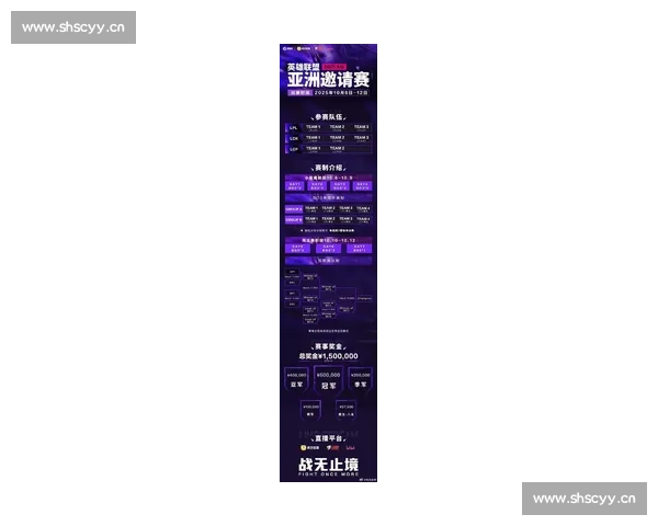 2025 季中冠军赛正式官宣！全球顶尖战队齐聚温哥华，赛程奖金亮点全解析
